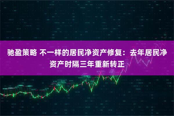 驰盈策略 不一样的居民净资产修复：去年居民净资产时隔三年重新转正